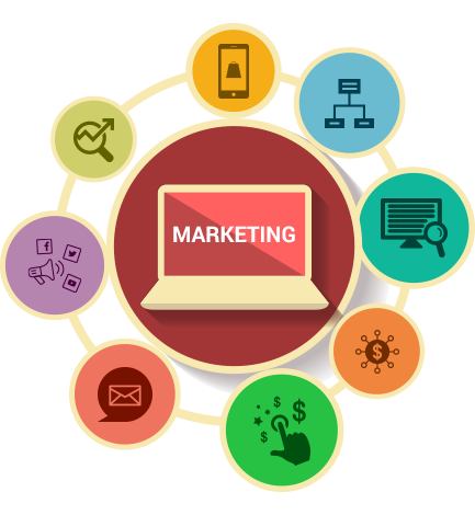 More Than Traditional Marketing