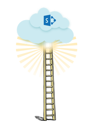 Customized SharePoint Application: A Ladder To Success